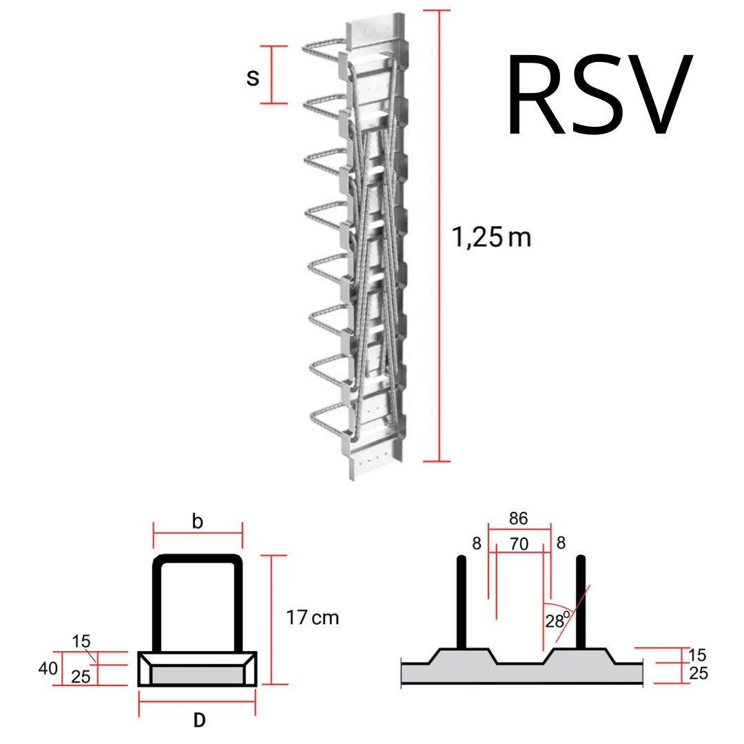 Rsv kuva 3