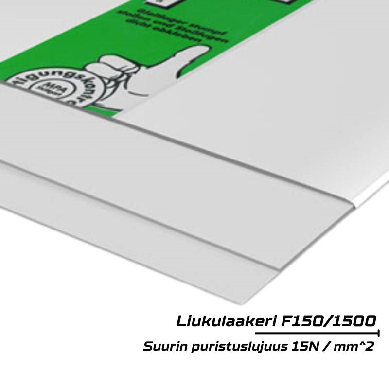 SPEBA Liukulaakeri F150/F1500