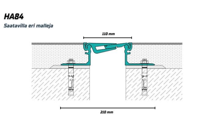 HA84 Alumiini liikuntasauma leikkauskuva